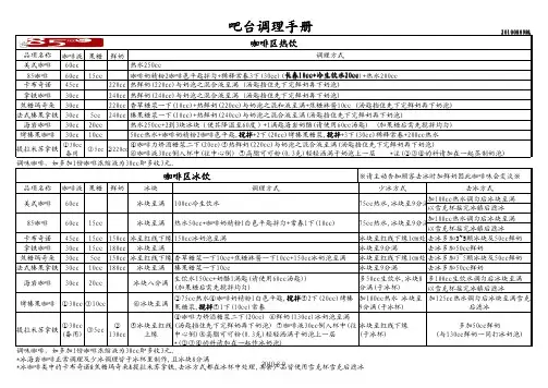 100809版85度C调理手册