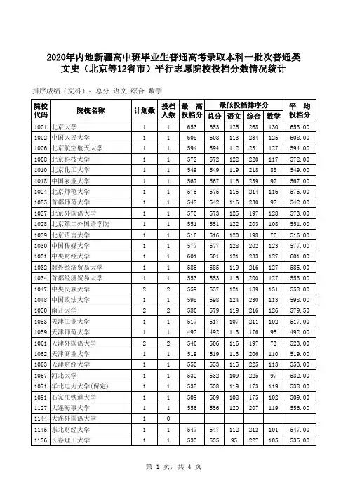 新疆2020年内高本科一批次-普通类-文史-(北京等12省市)