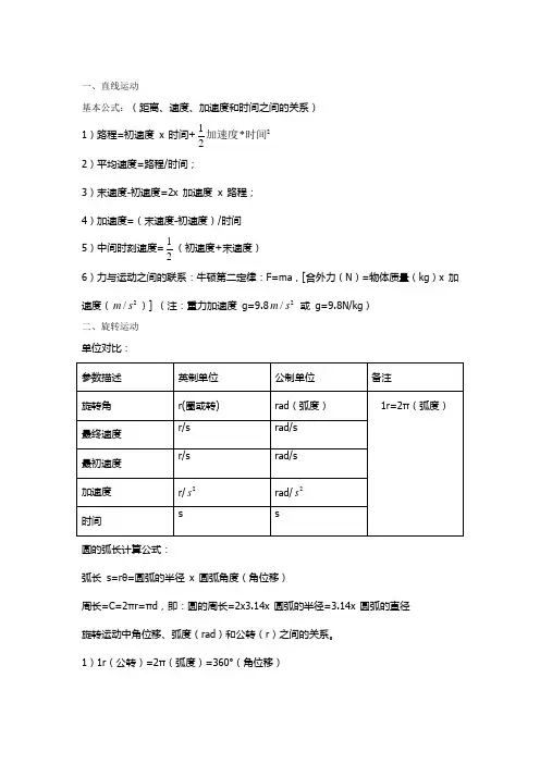 机械设计常用计算公式集