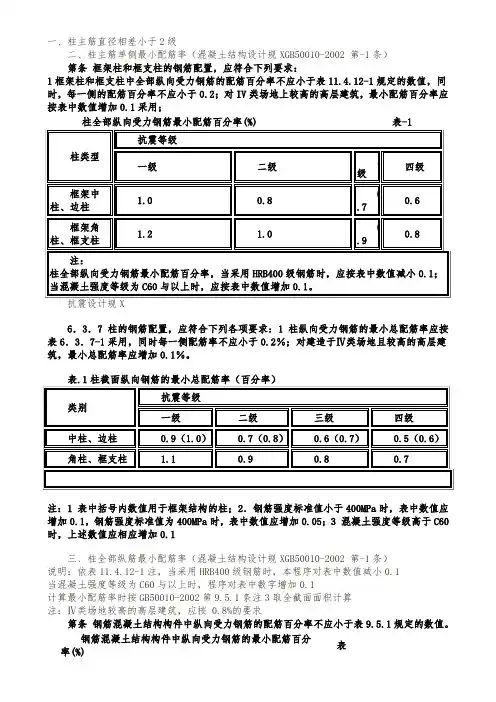 框架柱构造配筋须满足的规范要求
