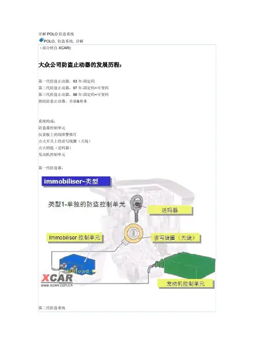 大众车密码破解