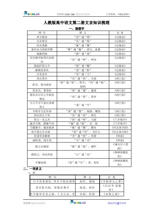 人教版高中语文第二册文言知识梳理