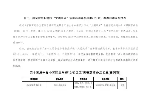 第十三届全省中职学校文明风采竞赛活动获奖名单已公