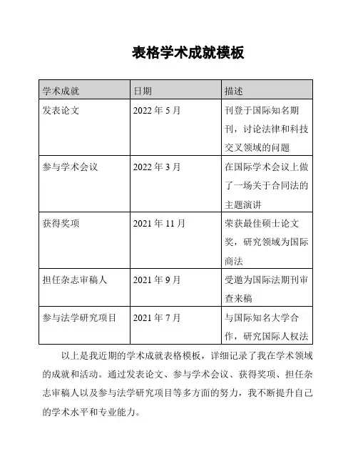 表格学术成就模板