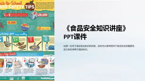 《食品安全知识讲座》课件