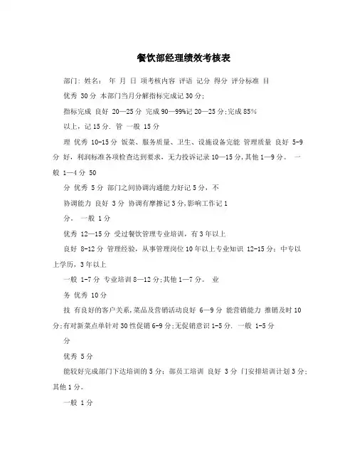 餐饮部经理绩效考核表