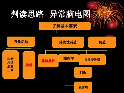 脑电图判读  异常脑电图