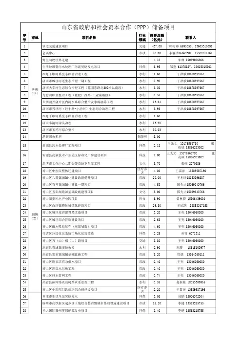 山东省PPP项目库清单