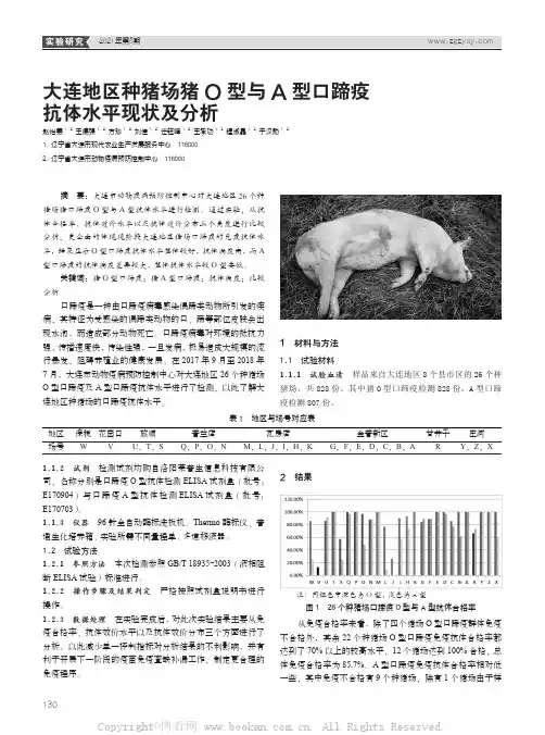 大连地区种猪场猪O型与A型口蹄疫抗体水平现状及分析