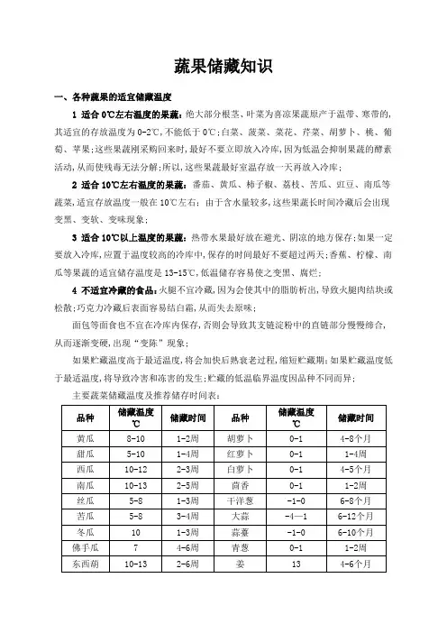 各种蔬菜水果的适宜储藏温度