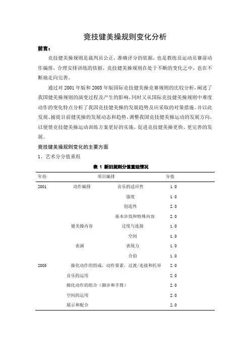 竞技健美操规则变化分析