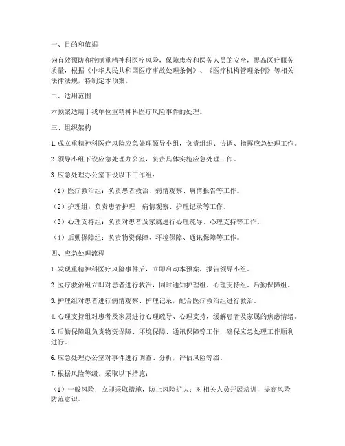 重精神科医疗风险应急预案
