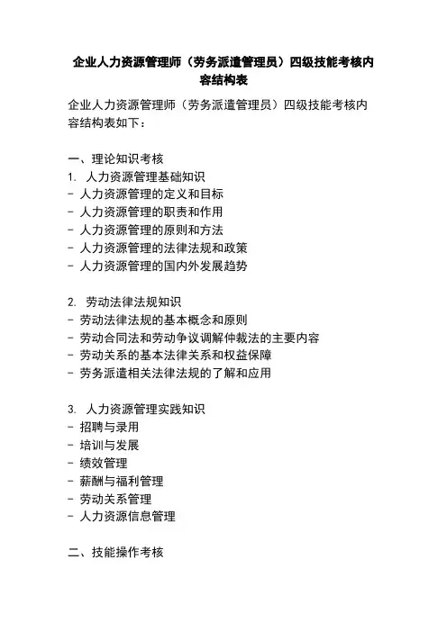 企业人力资源管理师(劳务派遣管理员)四级技能考核内容结构表