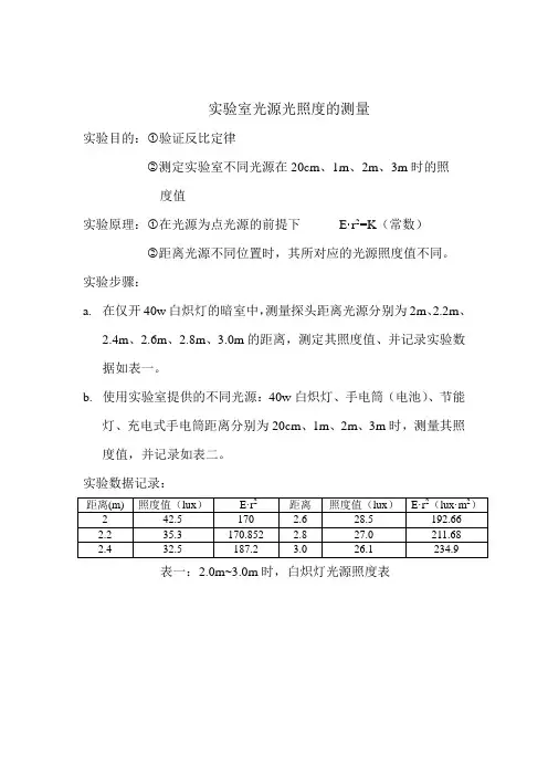 照度的测量
