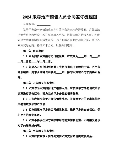 2024版房地产销售人员合同签订流程图