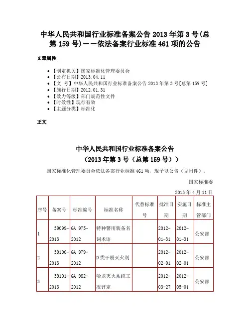 中华人民共和国行业标准备案公告2013年第3号(总第159号)－－依法备案行业标准461项的公告