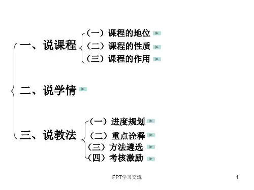 酒店市场营销说课课件