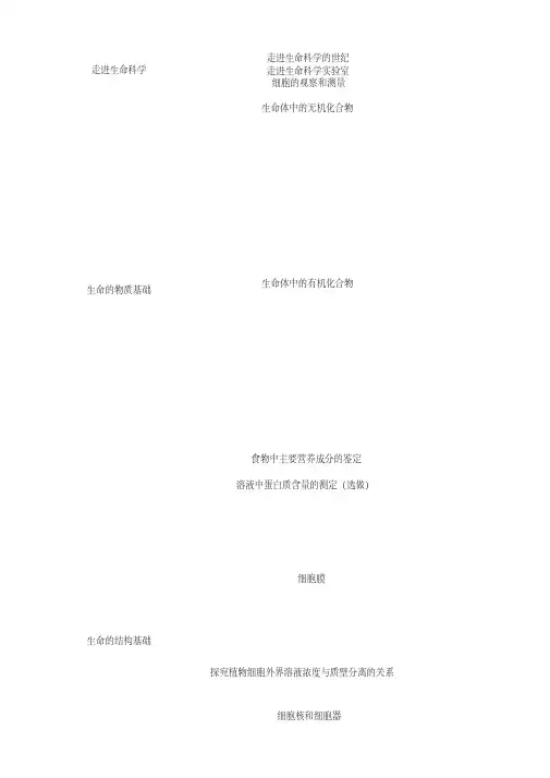 沪教新版高中生物目录