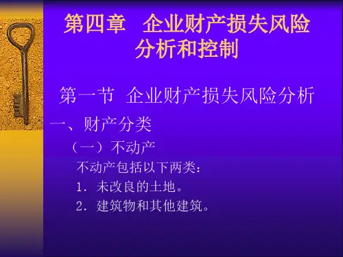 第4章  企业财产损失风险PPT课件