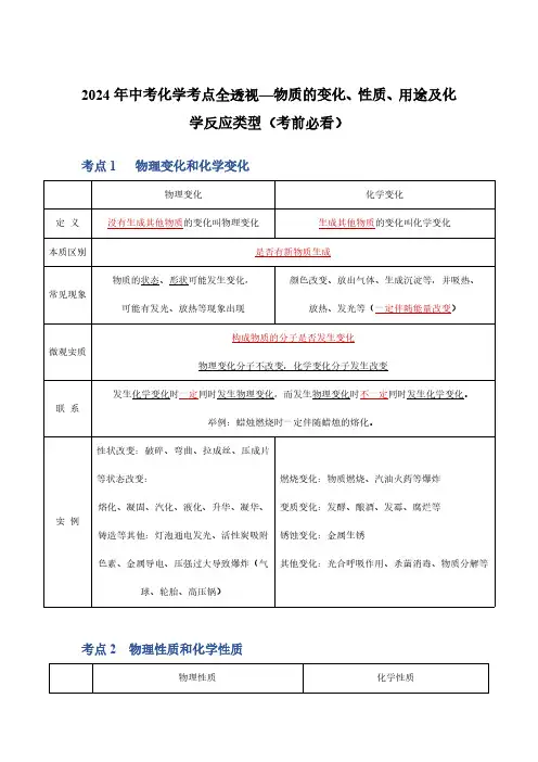 2024年中考化学考点全透视—物质的变化、性质、用途及化学反应类型(考前必看)