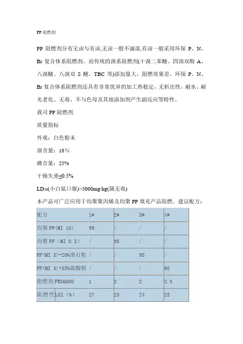 PP阻燃剂