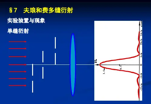 第五章光的衍射(2)