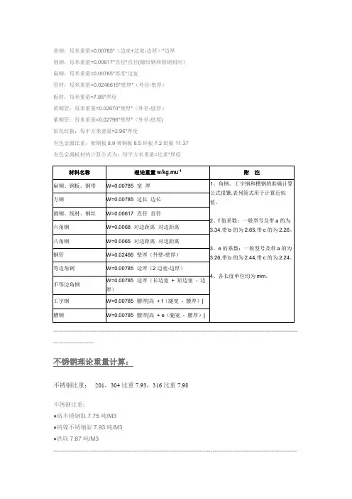 不锈钢理论重量计算公式(全面)