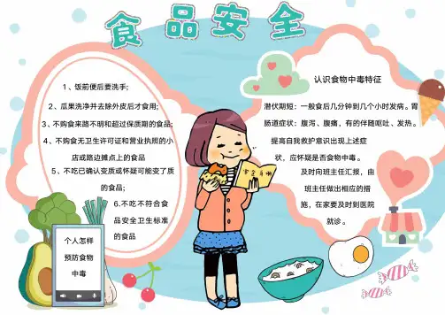 【手抄报】食品卫生食品安全预防食物中毒手抄报模板(A4版附线稿直接打印)