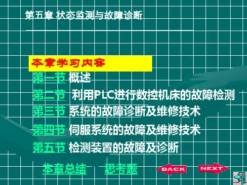 数控机床编码器讲解.ppt