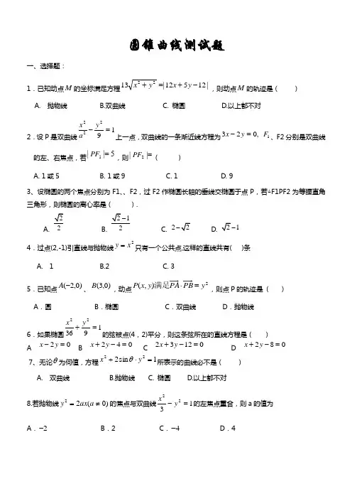 高二数学圆锥曲线测试题以及详细答案