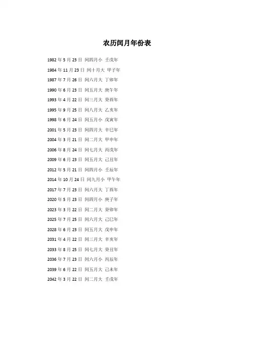 农历闰月年份表