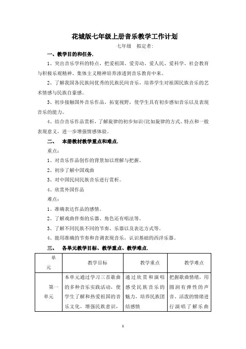 花城版七年级音乐上册教学工作计划
