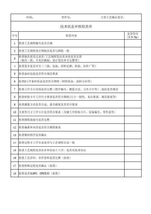 技术状态审核检查单