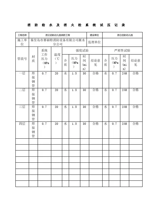 C消防给水及消火栓系统试压记录