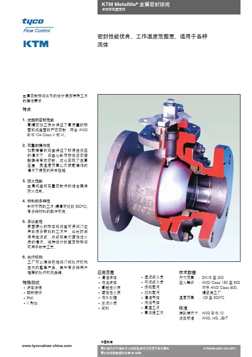 KTM 金属密封球阀