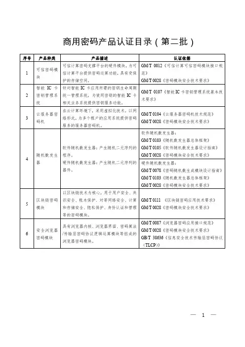 商用密码产品认证目录(第二批) 