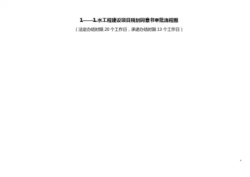 1——1.水工程建设项目规划同意书审批流程图
