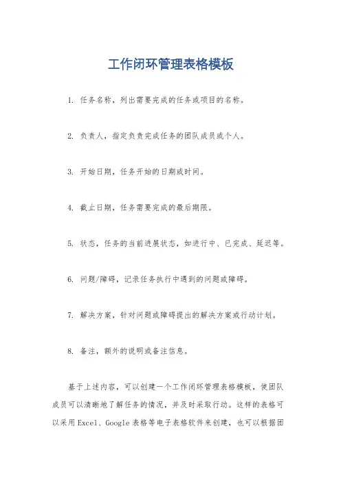 工作闭环管理表格模板