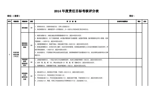 《2014年度责任目标考核评分表》