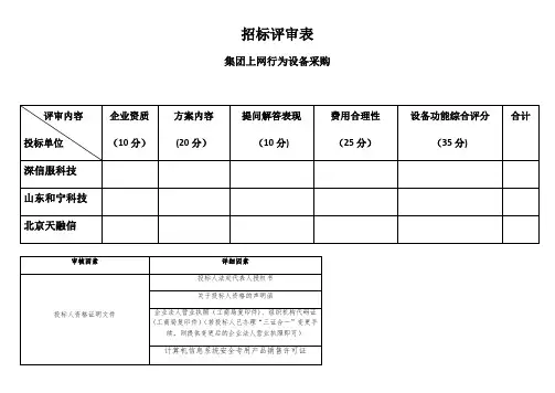 招标评审表
