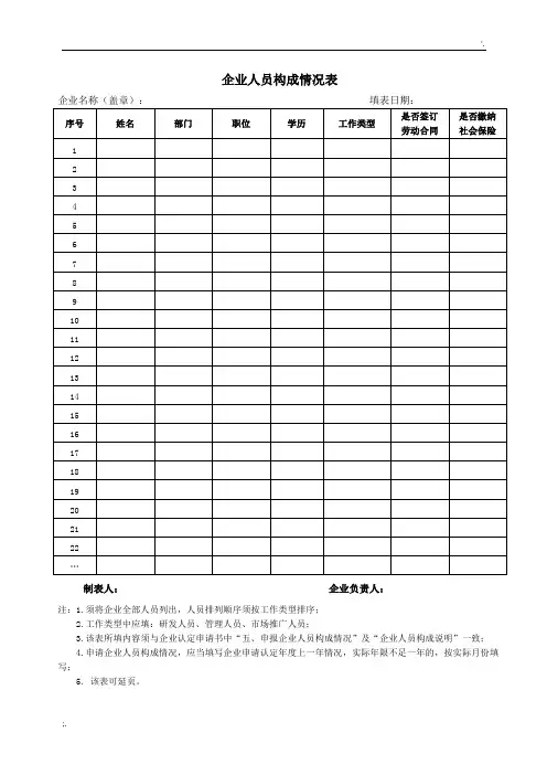 企业人员构成情况表