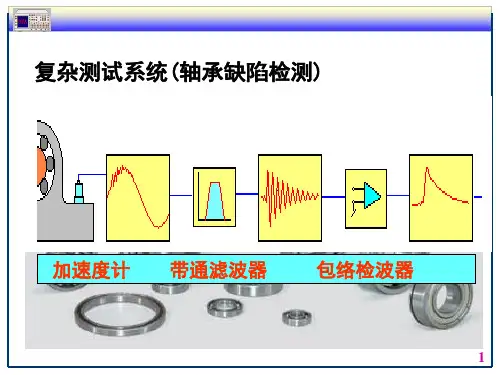 测试系统的动态特性ppt课件