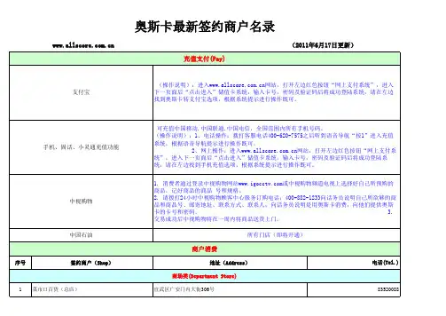 商户列表