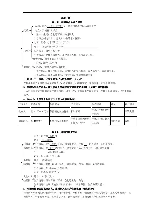 七年级(上)政治---历史复习资料