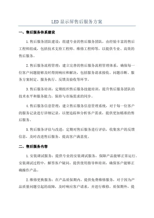 LED显示屏售后服务方案