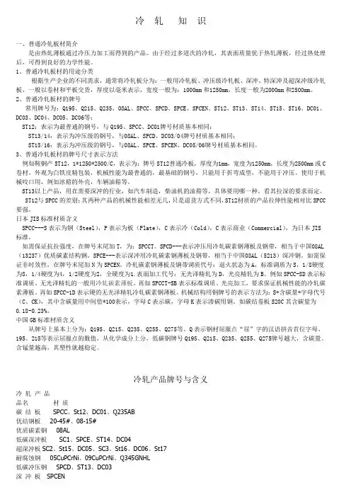 冷轧知识
