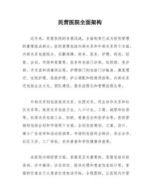 民营医院全面架构