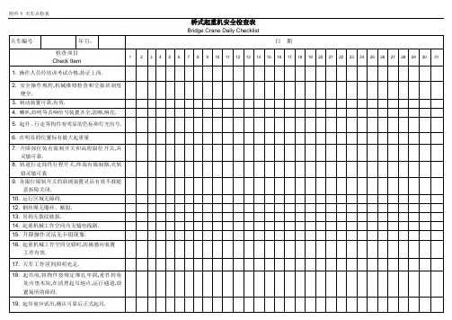 起重机安全点检表(十不吊)