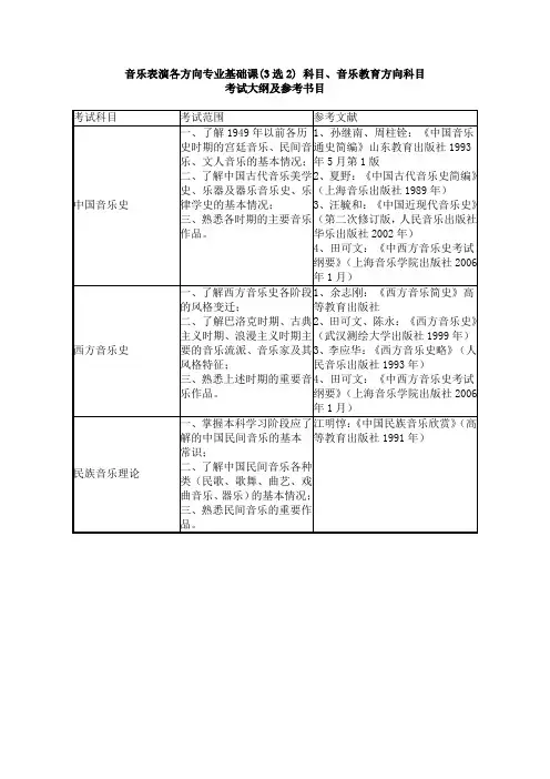 武汉音乐学院音乐表演各方向专业基础课(3选2) 科目、音乐教育方向科目