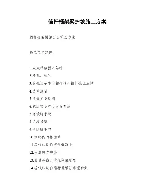 锚杆框架梁护坡施工方案